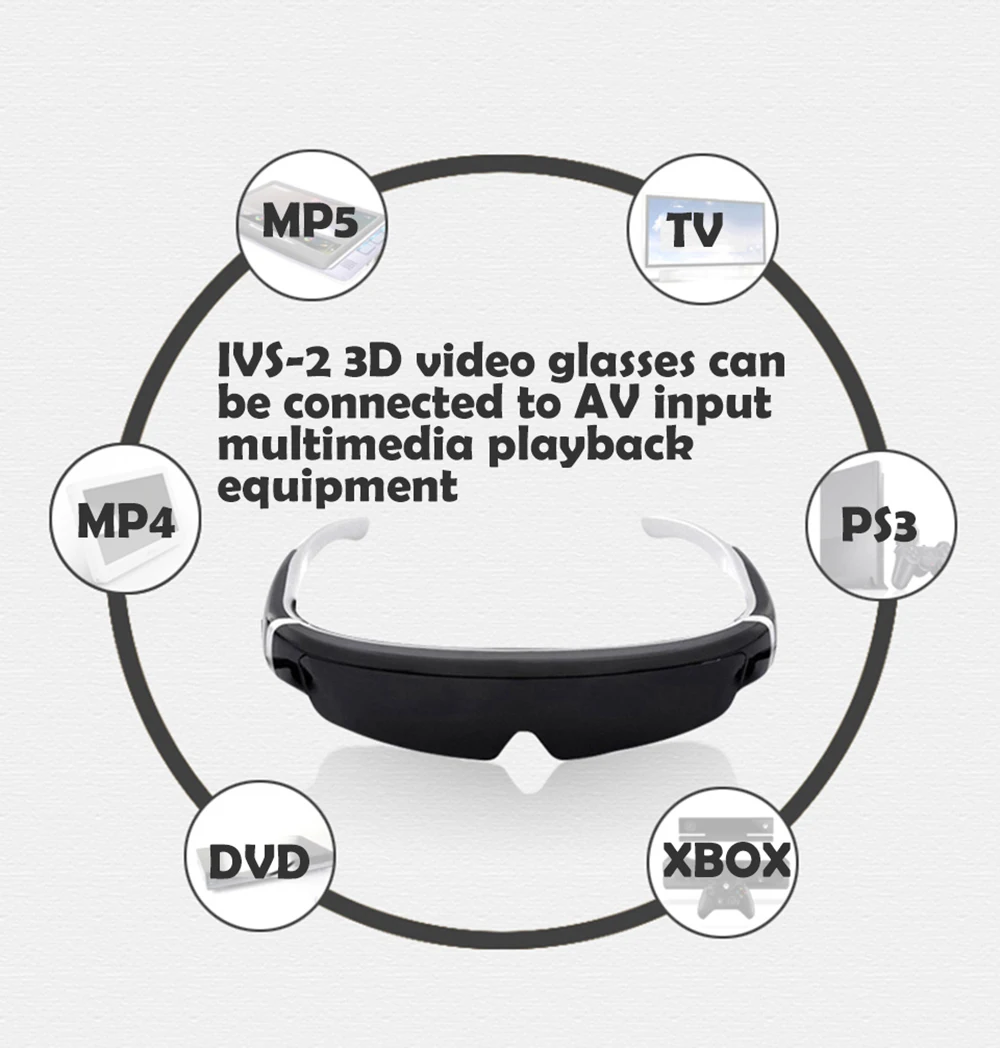 IVS 2 Smart Android 3D видеооочки с креплением на голову устройство все в одном IMAX