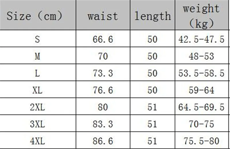 

Leather Skirt Female A Word Plus Size Above Knee High Waist Pleated Autumn Winter Super Fire Skirt ZO944
