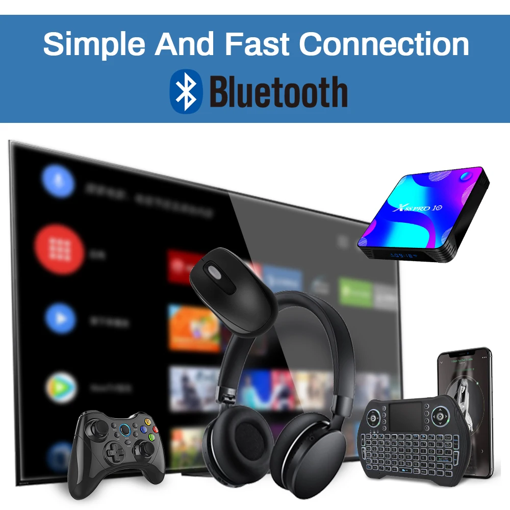 Android 11.0 TV BOX bluetooth 4k 3D 2.4G&5.8G Wifi  4k 3D Youtube HDR+ High Qualty Very Fast Box  4GB 32GB 64GB 128G ROM