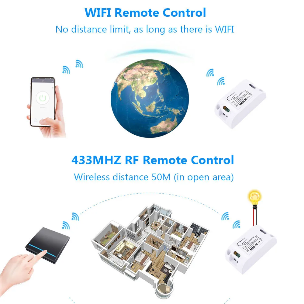 SMATRUL Tuya Smart Life APP push Wi-Fi переключатель светильник AC 110 В 220 В RF 433 МГц настенный DIY релейный таймер модуль Google Home Amazon Alexa