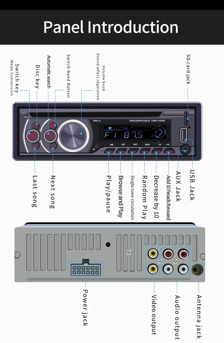 1 Дисплей+ автомобильный CD-плеер DVD VCD Player Bluetooth 4,0 Аудиомагнитола видео Выход музыкальный плеер DVD плеер/USB/AUX/TF ЖК-дисплей авто мультимедиа