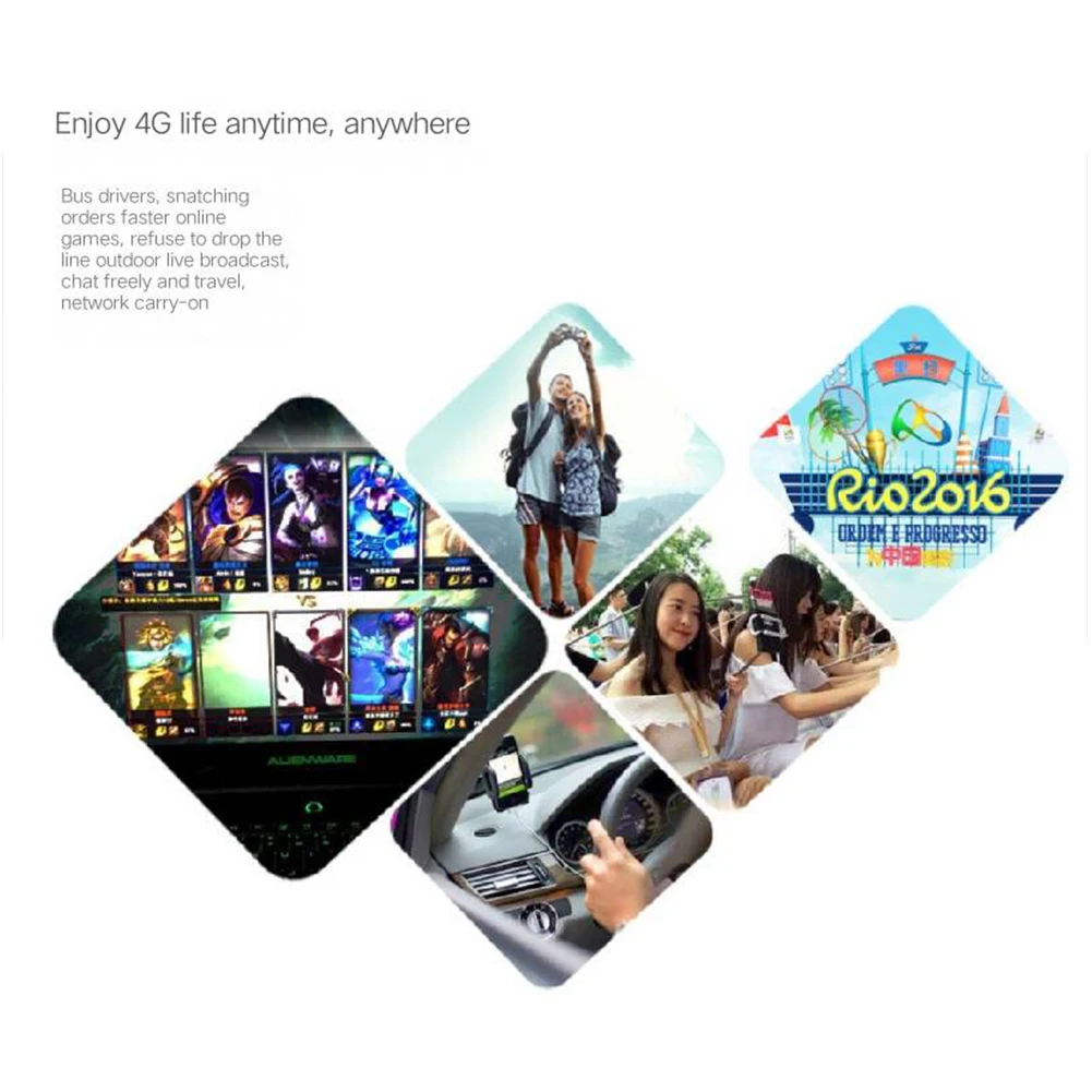 150 Мбит/с 4G WiFi беспроводной маршрутизатор высокоскоростной для автомобиля