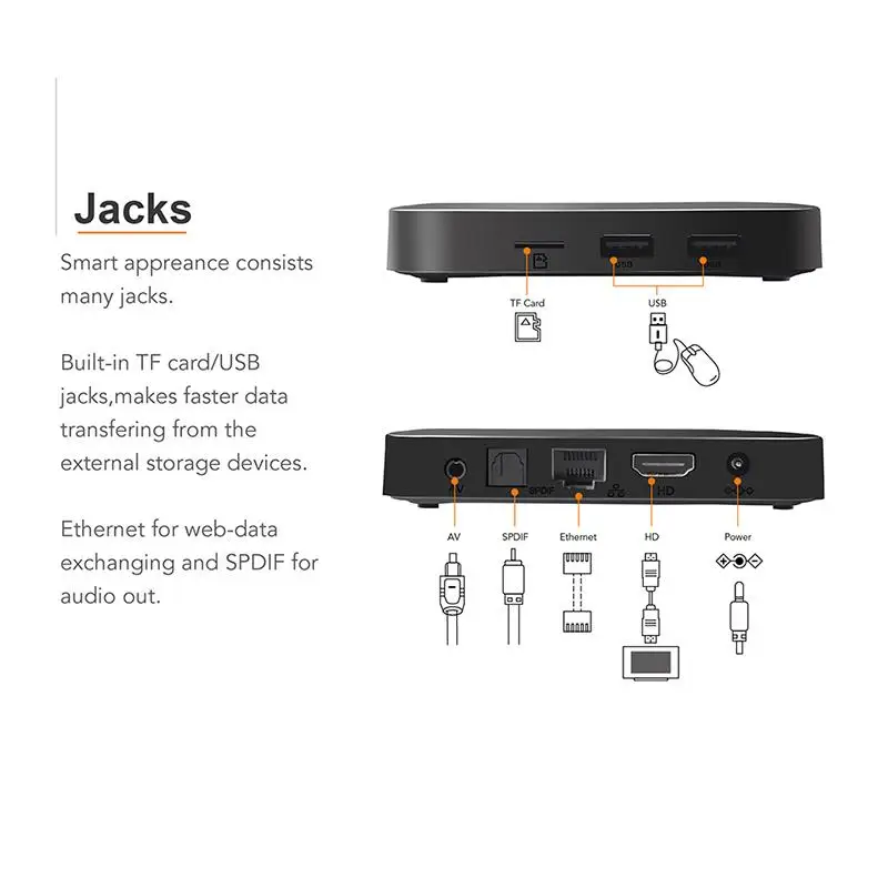 TX3 Мини Смарт ТВ коробка S905W 1 ГБ 8 четырехъядерный 2 4 ГГц WiFi Android медиаплеер tx3mini