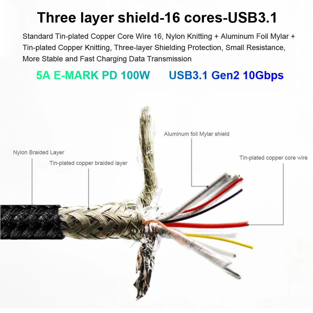 USB кабель WOTOBE 5 а 100 вт 10 гбит/с 4K|Зарядные устройства для телефонов| |