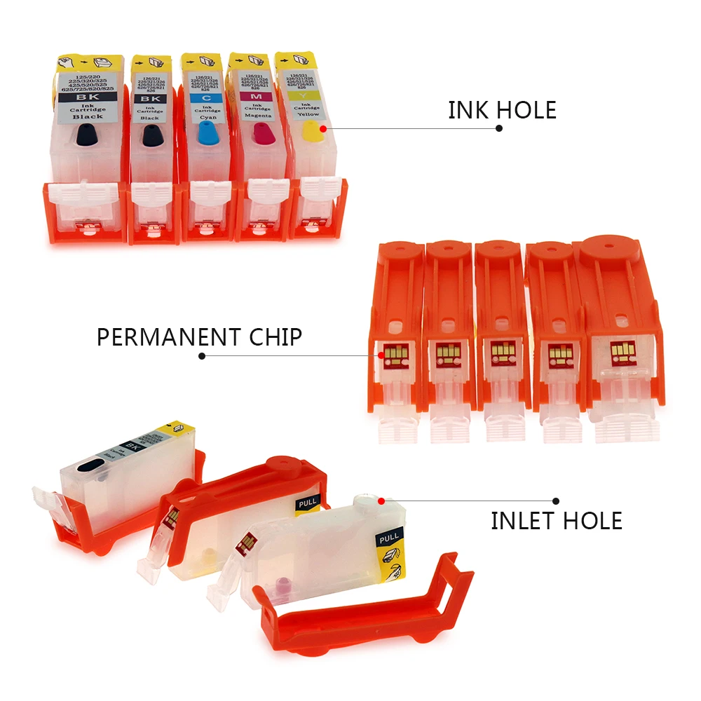 5 шт. картриджи для принтера Canon PIXMA MG6110 MG6210 MG8110 MG8210 MG8210|ink cartridge|ink cartridge for canoncartridge