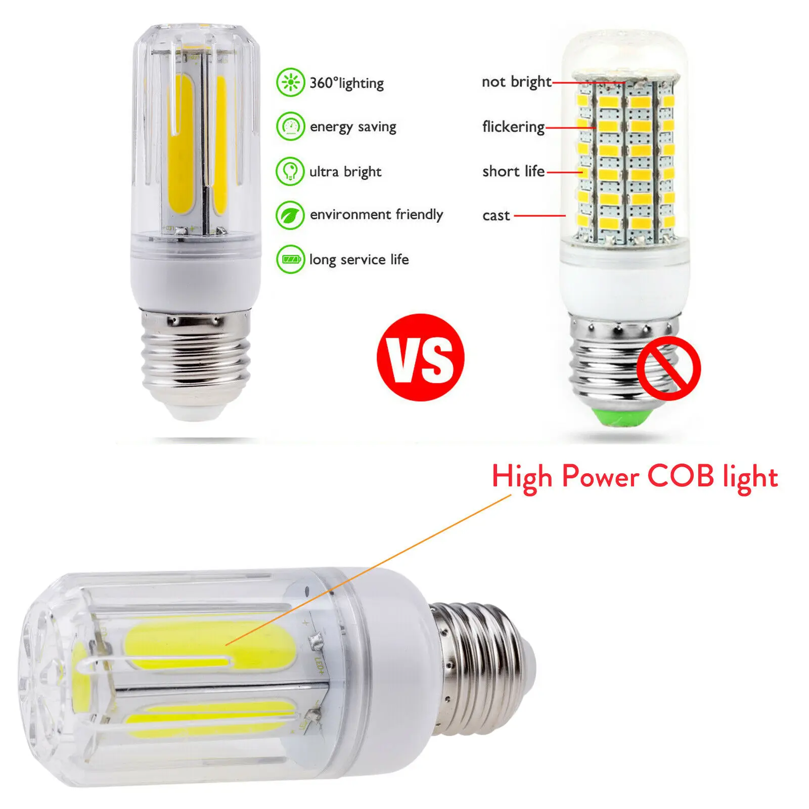 5X яркий E27 светодиодный COB кукурузы светильник лампы E26 E14 E12 B22 220V 110V 12 Вт 16 белый