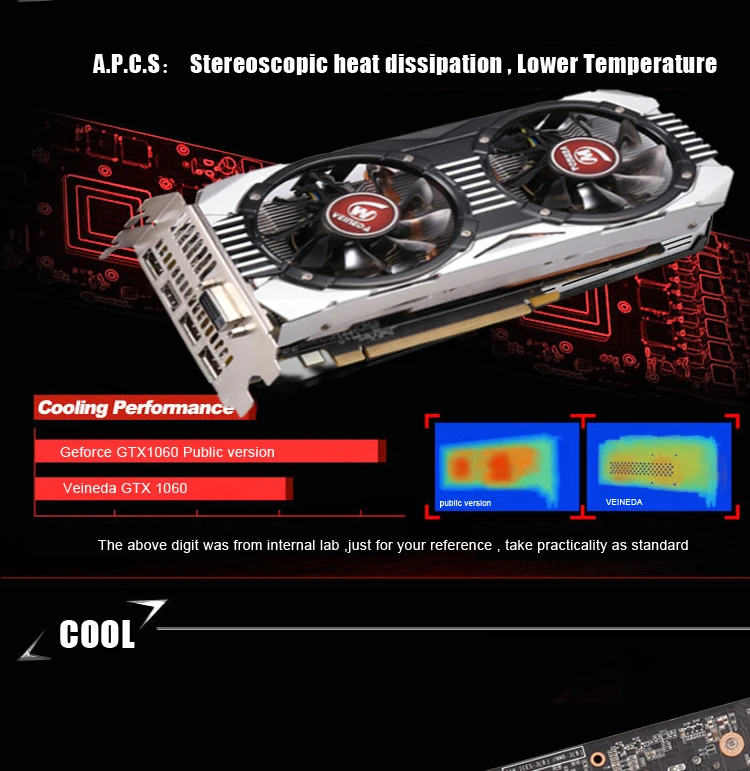VEINEDA Видеокарта GTX 1060 3GB 192Bit GDDR5 видеокарта карта для игр серии nVIDIA Gefore прочнее, чем GTX 1050Ti Hdmi Dvi
