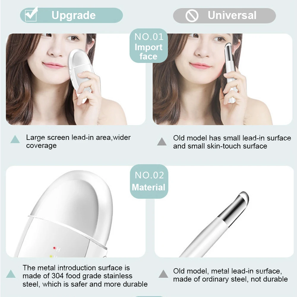 

Electric Eye Massager Anti Wrinkle Facial Massage Anti Aging Eye Care Hot Massage USB Rechargeable Mini Eye Massage Device