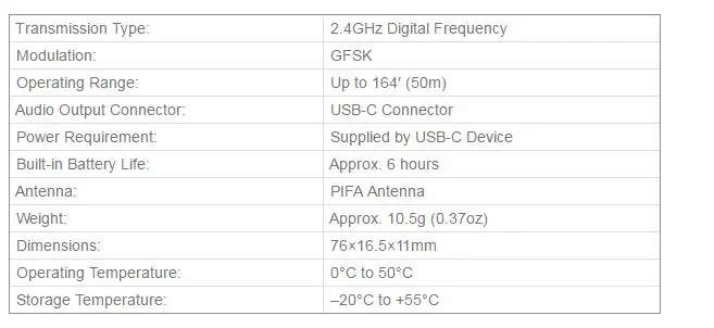 Saramonic компактный беспроводной микрофон Blink серии 500 B1 B2 B5 B6 двухканальный микрофон система w петличный для DSLR телефонов Vlog