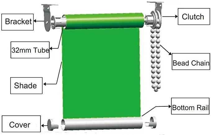 32mm Roller Blind Clutch for 1-1/4&quot Exterior Tube Shade Replacement Spares Parts Repair Kit Complete with Metal | Дом и сад