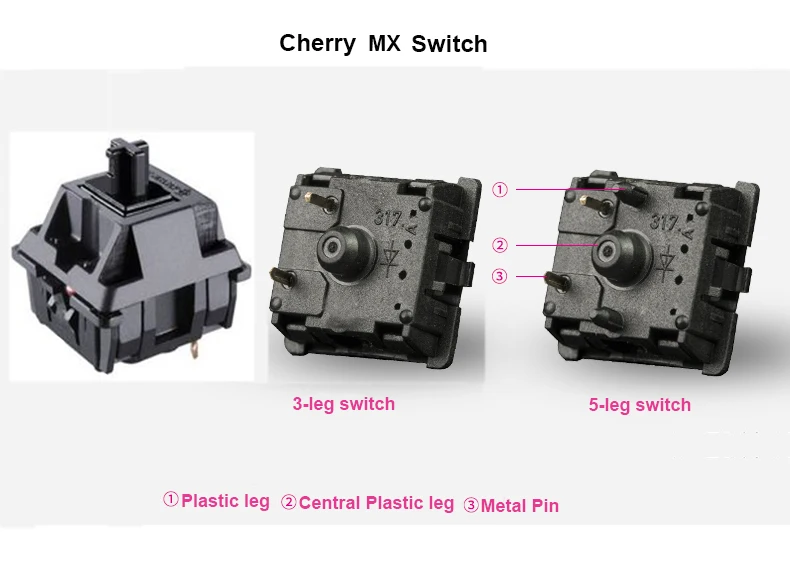 Переключатели Cherry MX 3-контактные 5-контактные переключатели Kailh и Gateron для