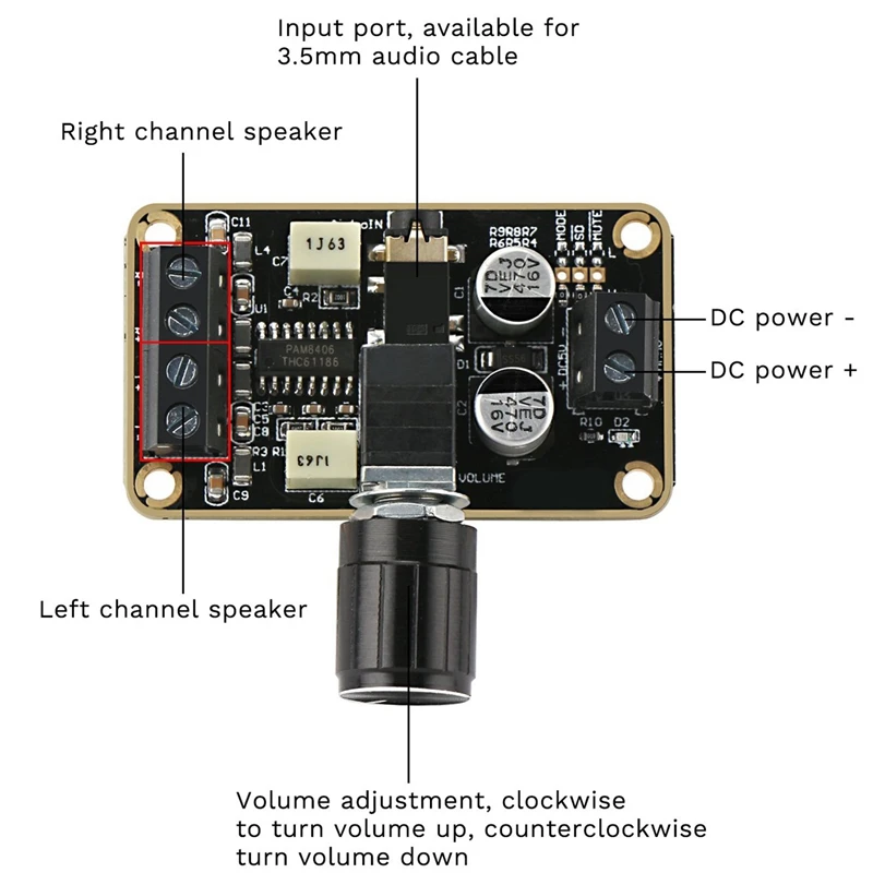 

Audio Amplifier Board, Pam8406 Digital Power Amplifier Board 5W+5W Immersion Gold Stereo Amp 2.0 Dual Channel Mini Class D Dc5V