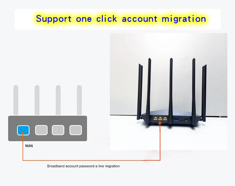 Беспроводной wifi роутер Tengda AC10 двухдиапазонный 2,4G/5G wifi роутер 1000 Мбит/с Гигабитный беспроводной повторитель 802.11AC дистанционное управление приложением