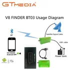 Спутниковый искатель GTMEDIA Satellite v8 BT03 для v7 hd GTMEDIA V7S V8 NOVA V9
