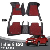 Car Floor Mats For Infiniti ESQ 2018 2017 2016 2015 2014 For Nissan Juke Rugs Luxury Double Layer Wire Loop Interior Accessories