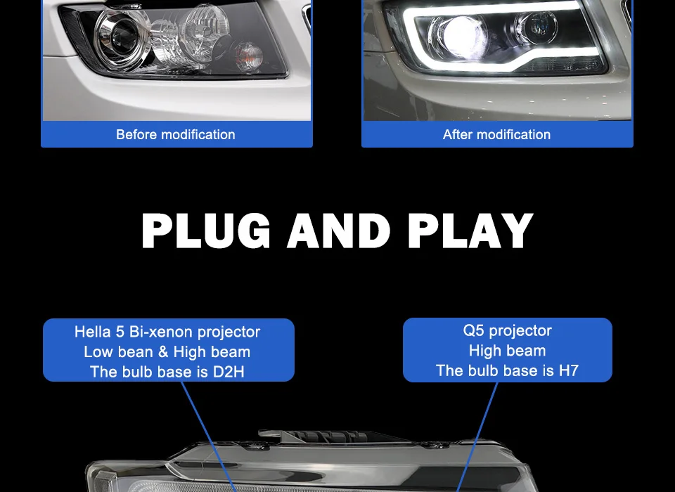 Автомобильный Стильный чехол на голову для Jeep Compass 2011- Grand Cherokee светодиодный фонарь DRL Объектив Двойной Луч биксенон