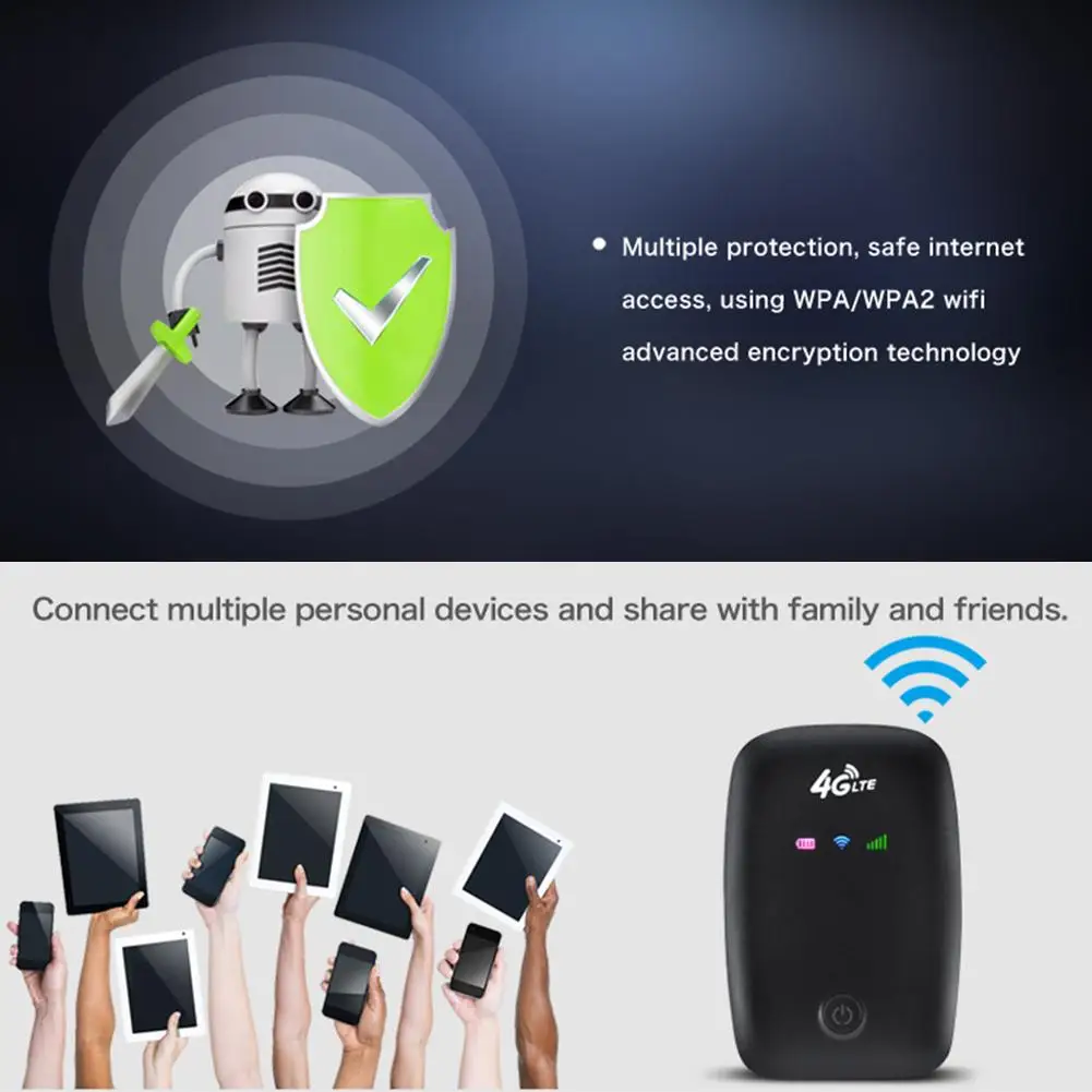 Высокоскоростной 4G Wifi роутер мини 3G Lte Draadloze Draagbare Карманный Mobiele Hotspot