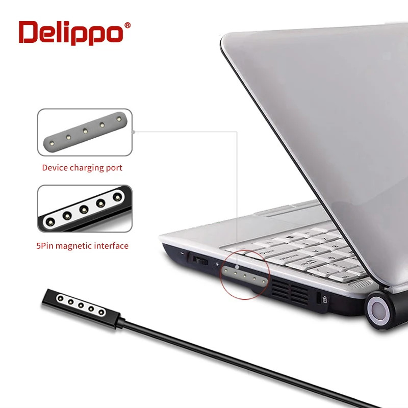 Зарядное устройство для Microsoft Surface Pro 2 48 Вт 12 В 1536 А|Адаптеры ноутбуков| |