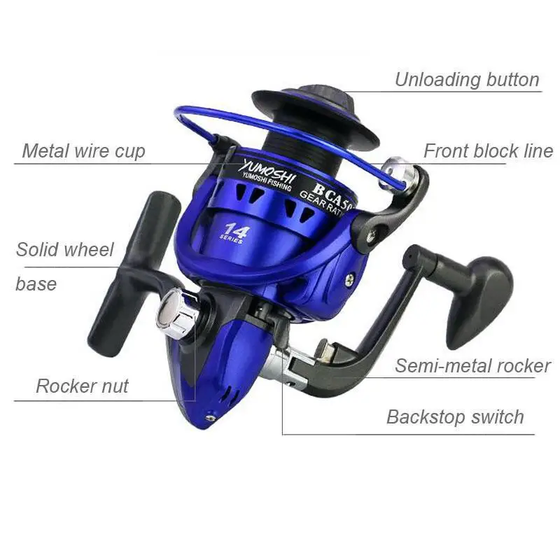 GloryStar спиннинговая Рыболовная катушка для пресной/соленой воды карп литье