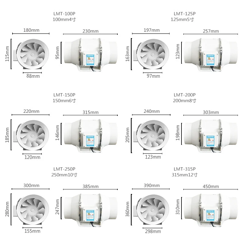 

4 Inch Extractor Fan Low Noise Inline Duct Hydroponic Air Blower Exhaust Fan for Home Bathroom Grow Room Ventilation Vent