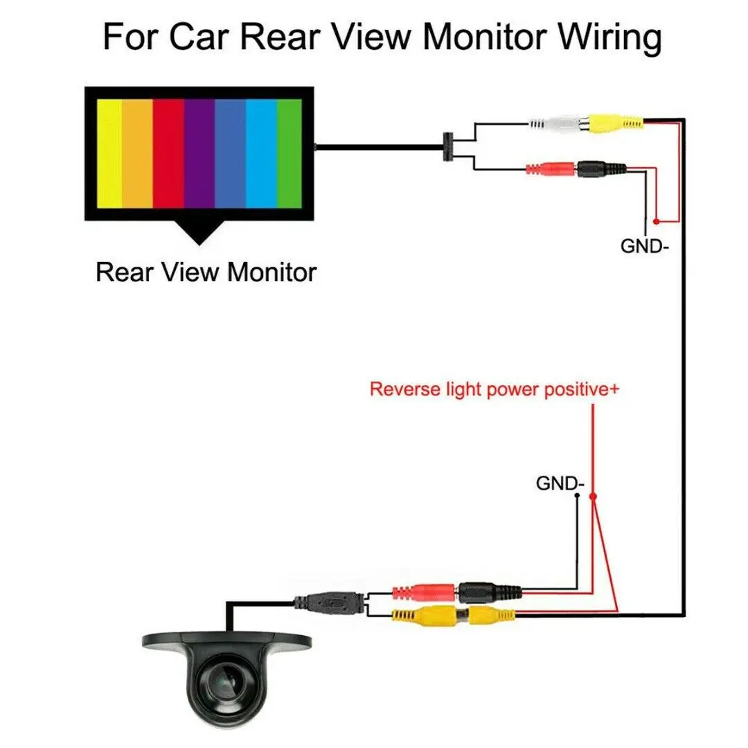 

Waterproof Reverse Camera 12V Plastic Black Replacement Universal Rearview