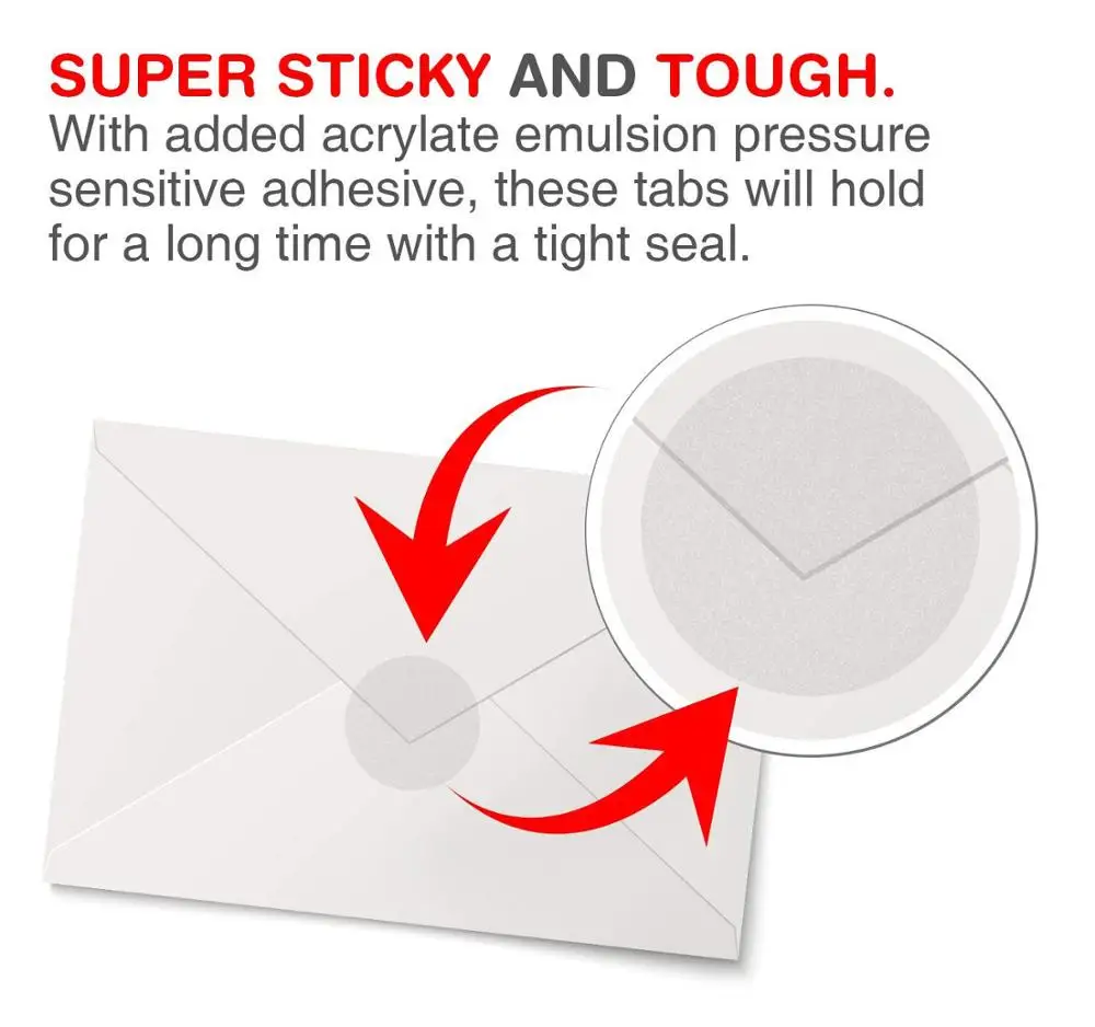 500 шт/рулон круглые ПВХ прозрачные наклейки этикетки для скрапбукинга посылка и