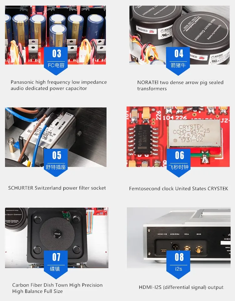 R-026 CDT2 чистый цифровой проигрыватель HIFI проигрыватель cd кристек осциллятор CDM4 драйвер HDMI-I2S AES RCA BNC