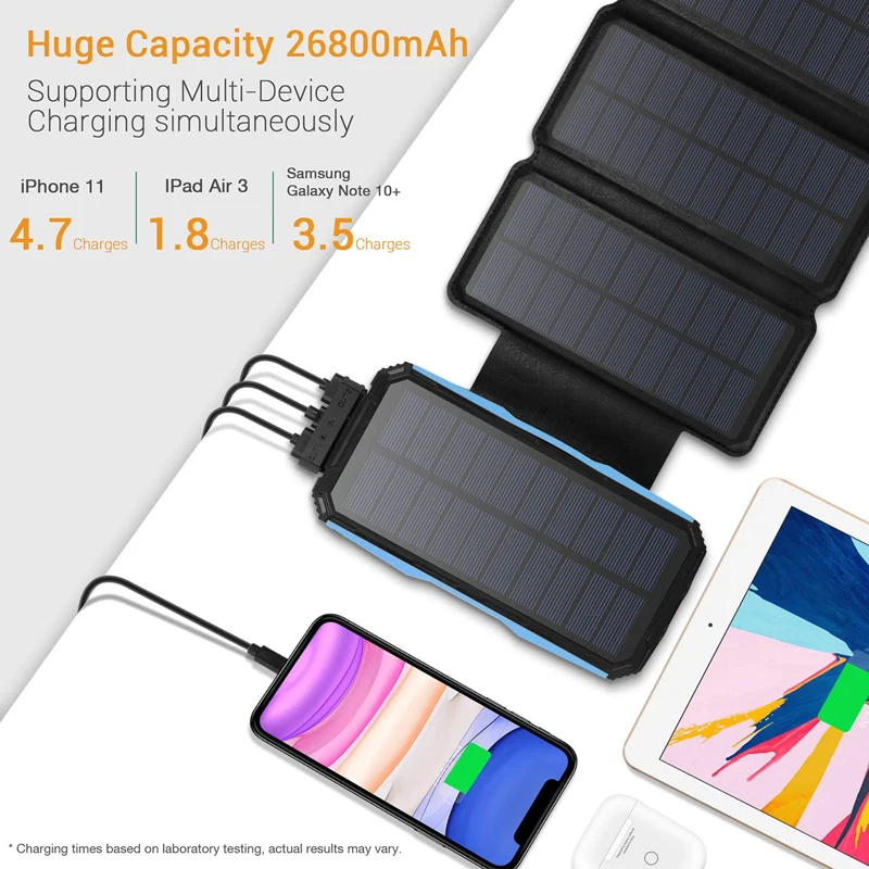 solar charger 26800mah 5 panels 7 5w high efficiency with ultra bright 60 led panel light and flashlight pd portable power ban free global shipping