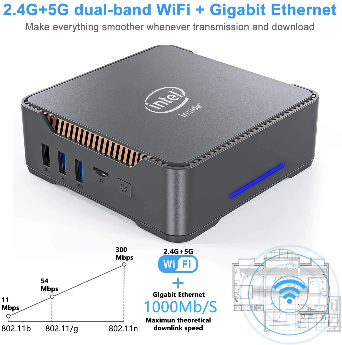 GK3V мини ПК Intel celeron J4125 четырехъядерный 8 Гб RAM 128 ГБ Windows 10 dual WIFI 4K 60Hz WIN10 HDMI VGA