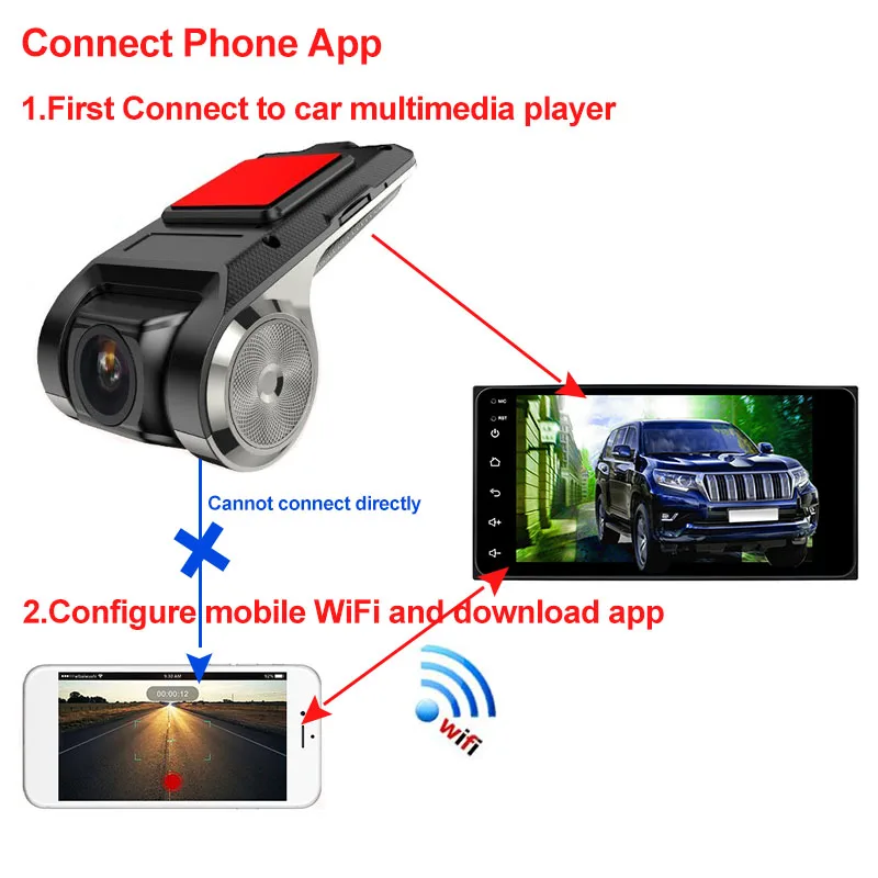 Anytek X28 Full HD 1080P Мини Автомобильная dvr камера 150 градусов широкоугольный Объектив WiFi ADAS Dashcam авто видеорегистратор g-сенсор видеорегистратор