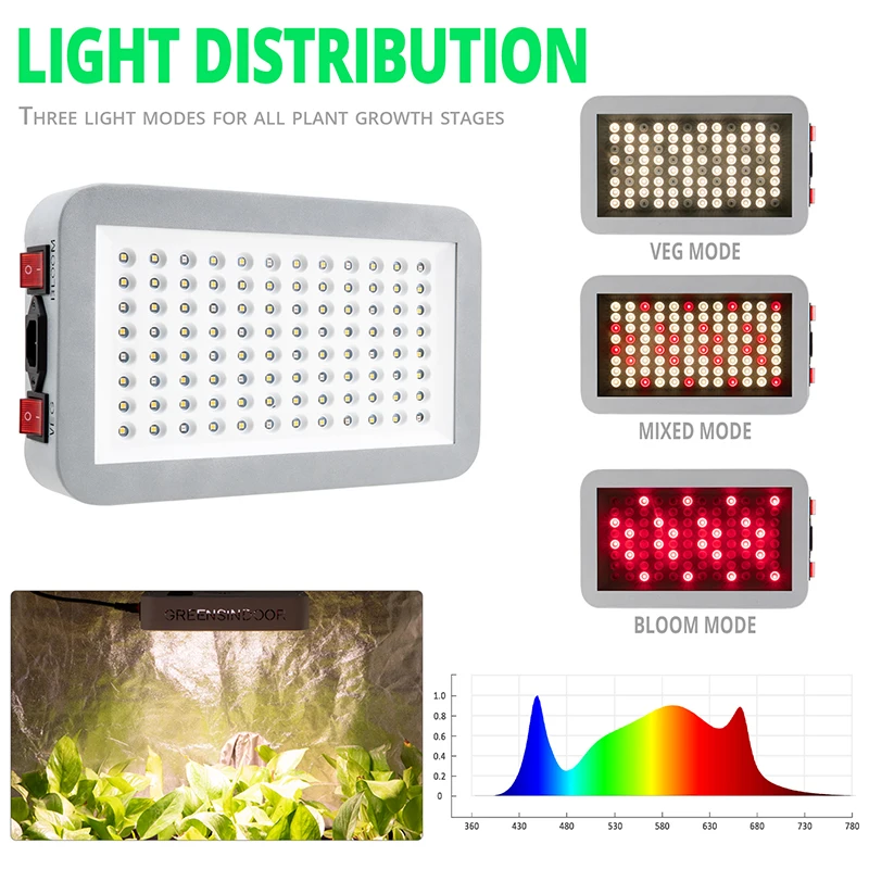 Комнатный 2000 Вт светильник для выращивания фитолампа растений с режимом Вега и
