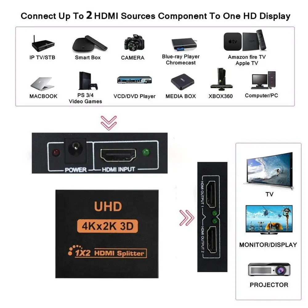 Разветвитель HDMI 4K 1X2 1 вход 2 выхода HDMI-переключатель 3D HD разветвитель порта
