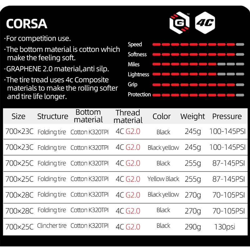 

Vittoria 700 * 23C 700 * 25C 700 * 28C 700 * 30C MTB