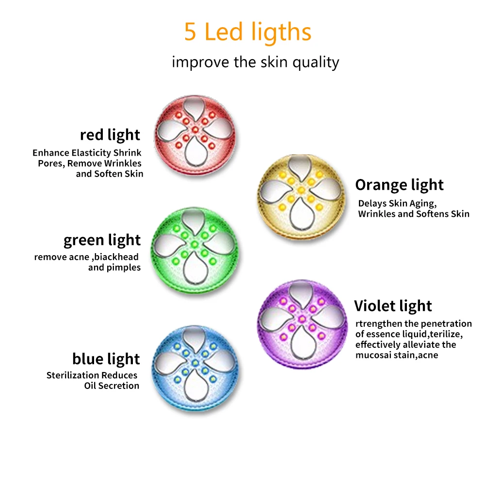 

RF&LED Beauty Apparatus Photon Light Therapy Anti-wrinkle Machine USB Charging Skin Face Care Device Micro Current Ultrasonic