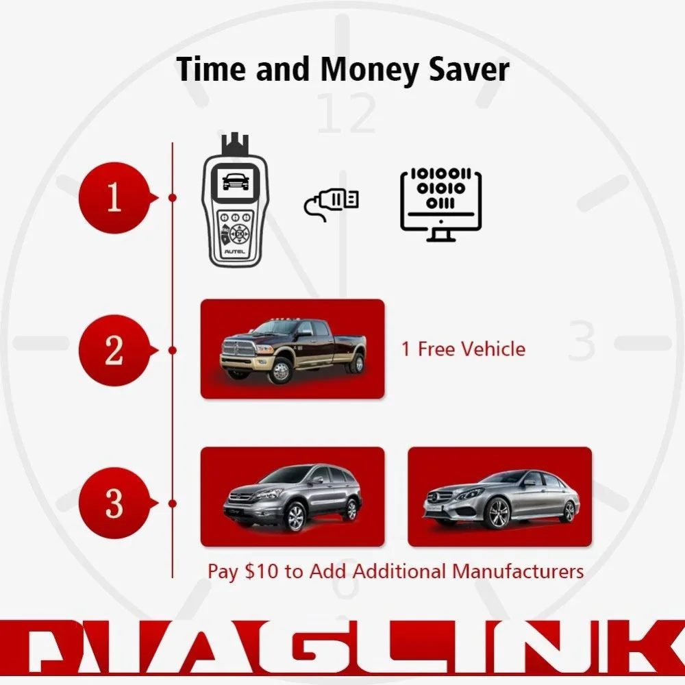 Autel DiagLink OBD2 автомобильный считыватель кодов автоматический сканер OBDII DIY