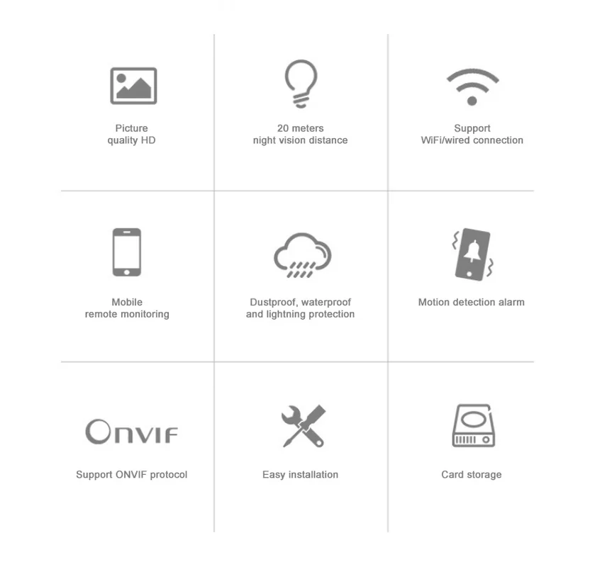 Wi-Fi IP камера Аудио запись 1080P HD Сеть 2.0MP Беспроводная Onvif ночного видения