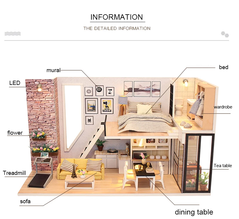 Roombox Кукольный дом деревянный миниатюрный DIY кукольный домик мебель набор собрать С Пылезащитным покрытием Куклы Домашние игрушки для детей Подарки