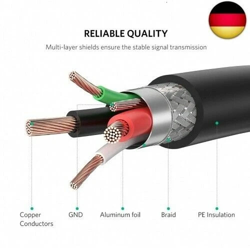 UGREEN Druckerkabel 5 м Scannerkabel USB B Kabel A auf Drucker (5 м)|Кабели| |