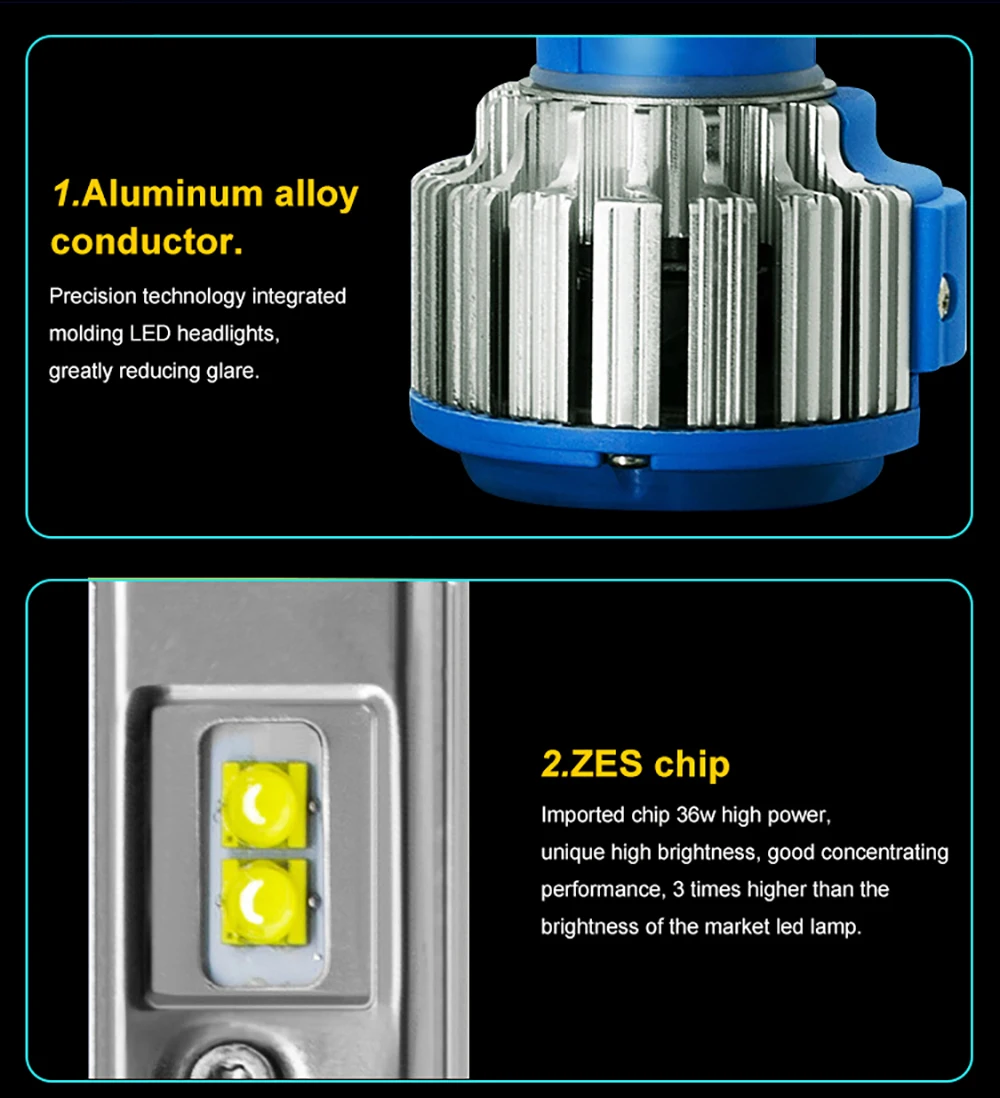 Супер яркие светодиодные фары, H7 H4 зэс чипы Turbo с can-bus H1 H3 H8 H11 9005 9006 9012 880(подол короче спереди и длиннее сзади) фары дальнего и ближнего света лампы комплект 12v 6000k