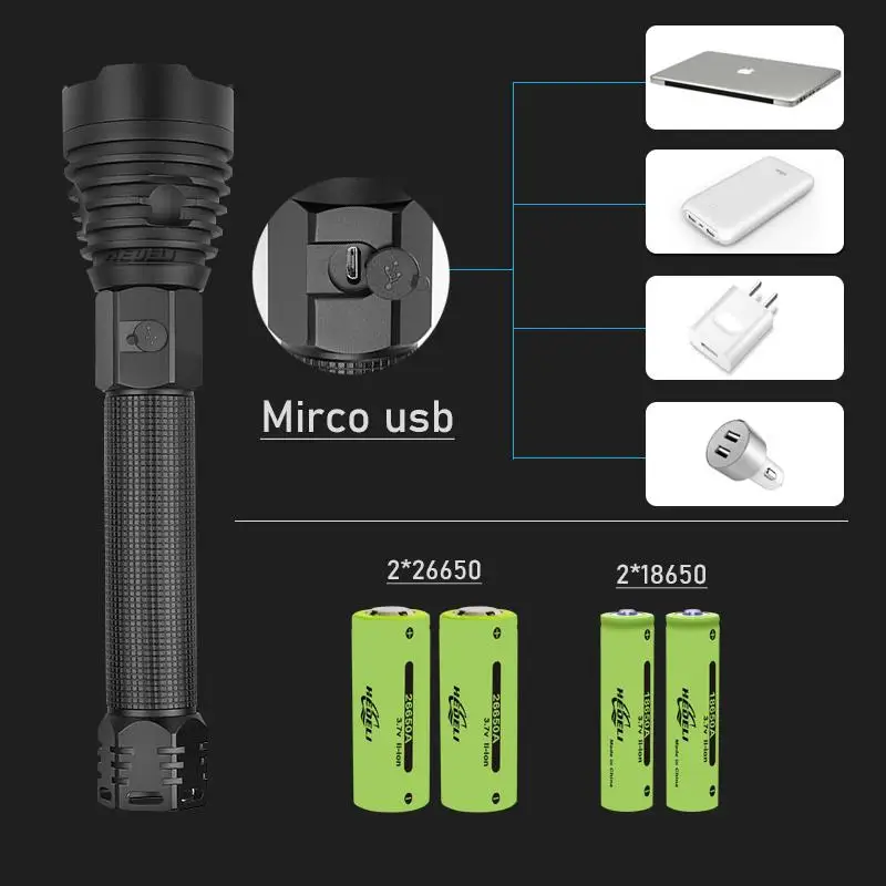Супер яркие Люмены xhp90 аккумуляторные фонарики с зумом usb фонарик XHP70
