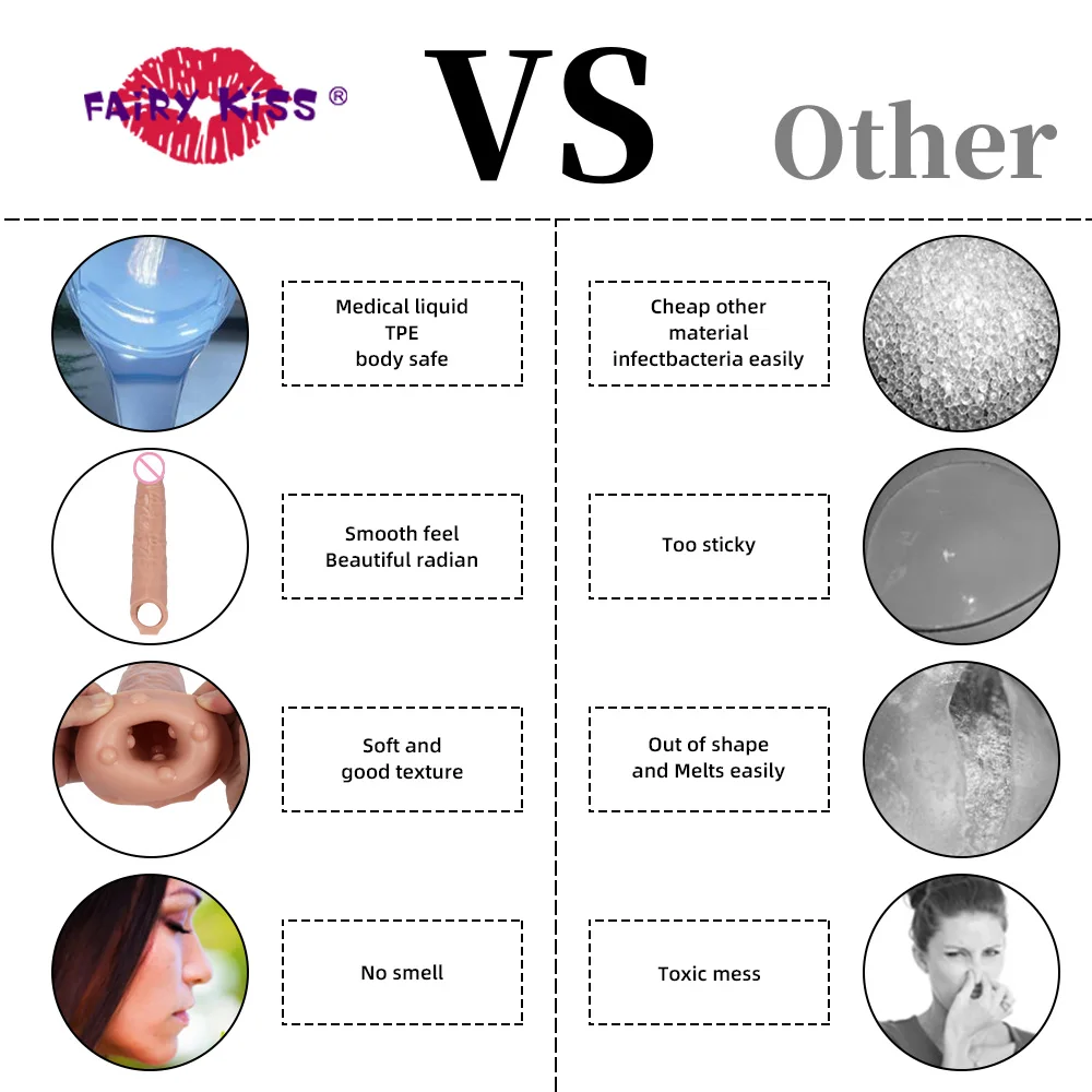 Мужские фаллоимитаторы для быстрой эякуляции мужские увеличивающие