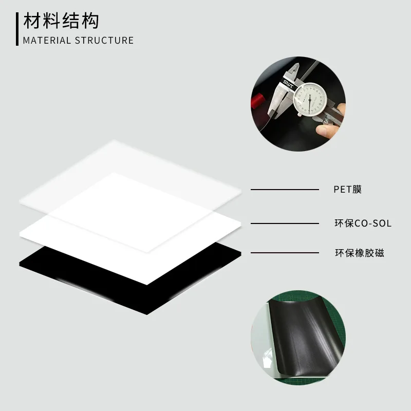 Ginflash A3/A4/A5 Soft Fridge Flexible light Whiteboard Message Board Magnetic Notes Refrigerator waterproof 1marker&amp2button |