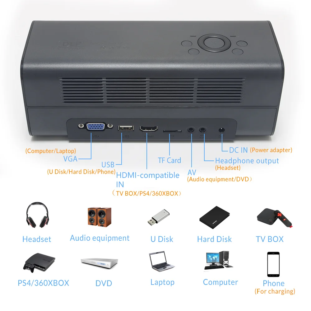 Touyinger K1 DLP Мини карманный проектор 350 ANSI люмен портативный смартфон домашний
