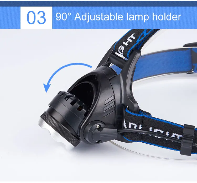 LED Headlight Night Fishing T6 USB Telescopic Torch Waterproof Headlights Illumination Far 18650 Battery Camping Hunting Lamp