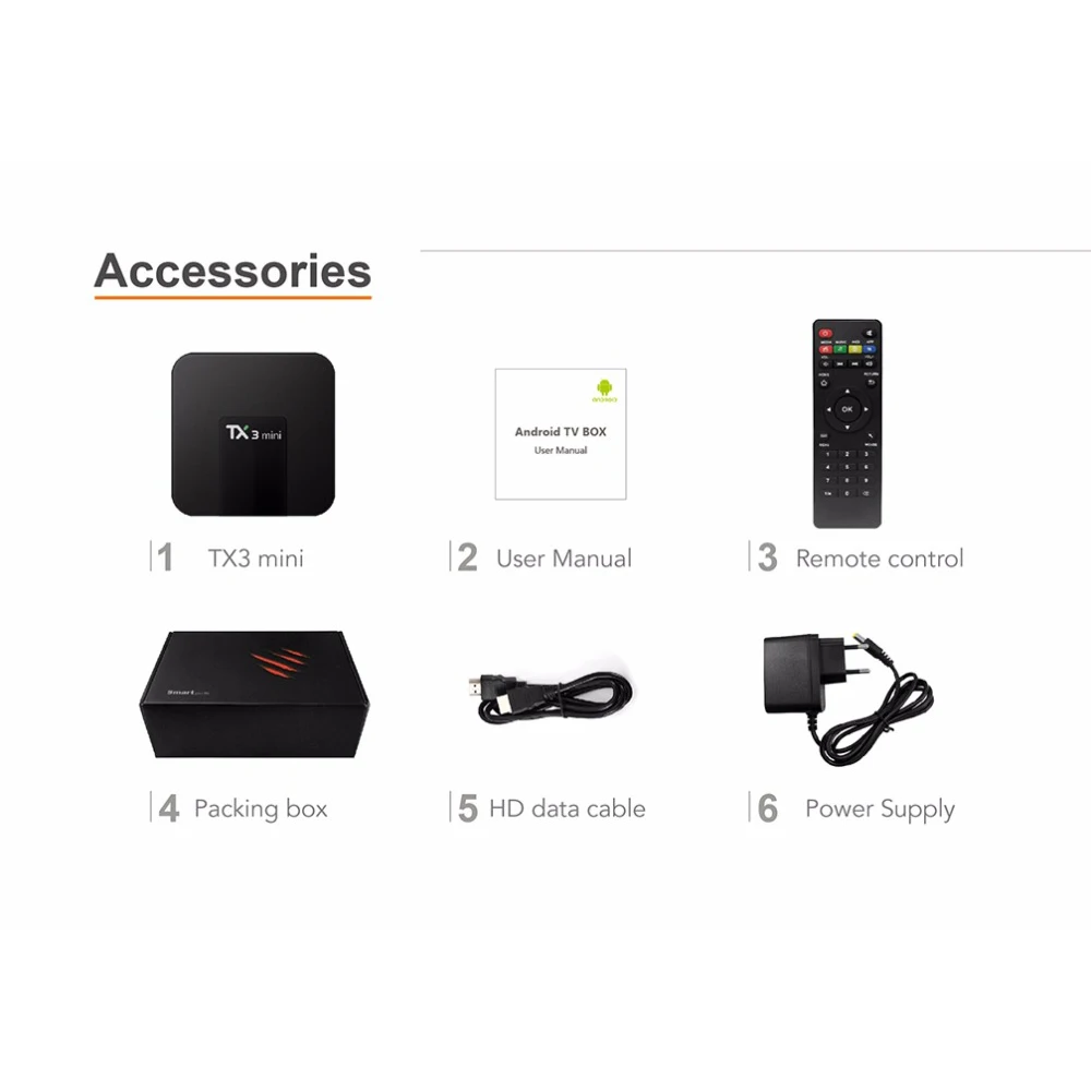 ТВ приставка 4K TX3 mini Amlogic S905W четырехъядерный WiFi медиаплеер Android 8 0 16 Гб Поддержка