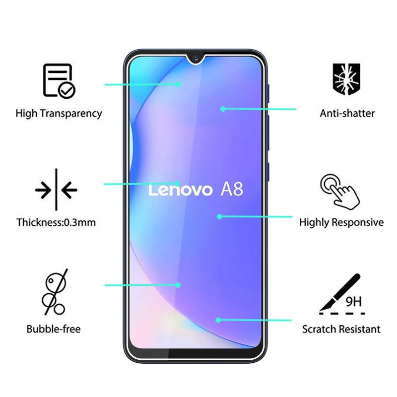 Защитная пленка для экрана 2 шт. Lenovo A8 2020 защитная из закаленного высокопрочного