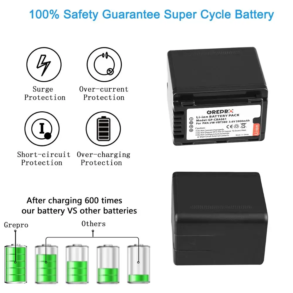 

4Pcs 3900mAh VW-VBT380 VBT380 VW-VBT190 VBT190 Battery with Dual Charger for Panasonic HC-V110, HC-V130, HC-V160, HC-V180 V201