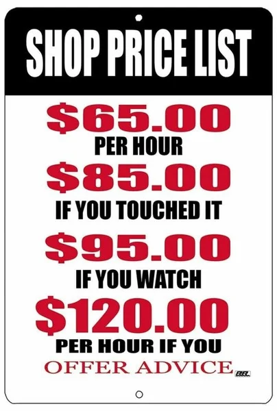 Забавный механический металлический жестяной знак Настенный декор мужская