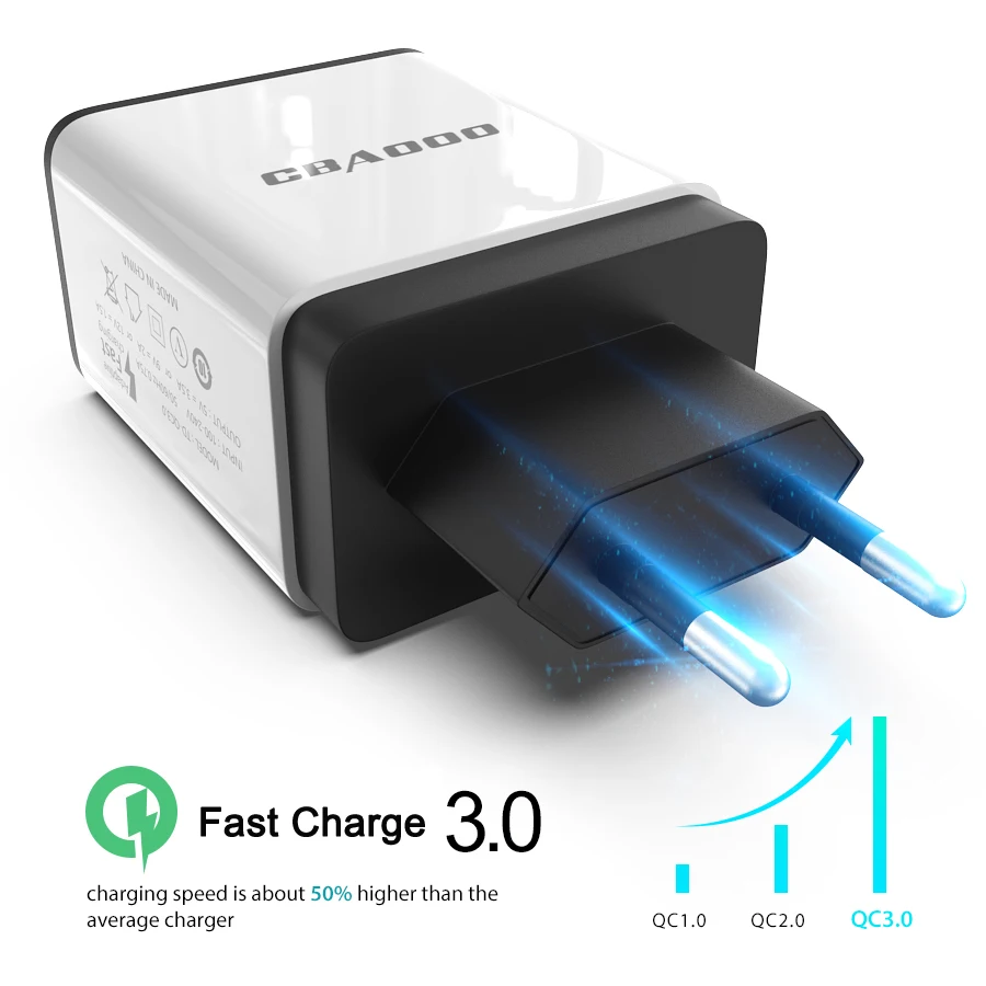 CBAOOO Travel USB Charger 5V 3A EU Plug Quick Charging Mini Charger Adapter Smart Charger for Mobile Phone Charger