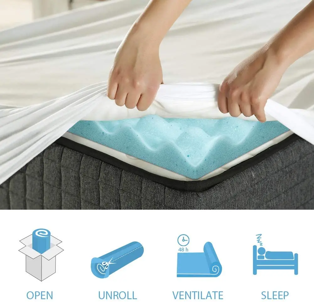 

USA STOCK DELIVERY 3 inches Gel Swirl Memory Foam Mattress Topper / Cooling, Airflow Design / Sofa topper